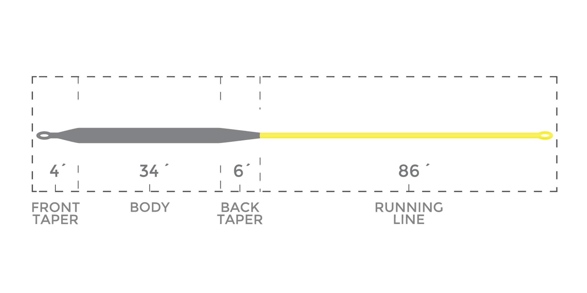 Fo-Tech Type 5