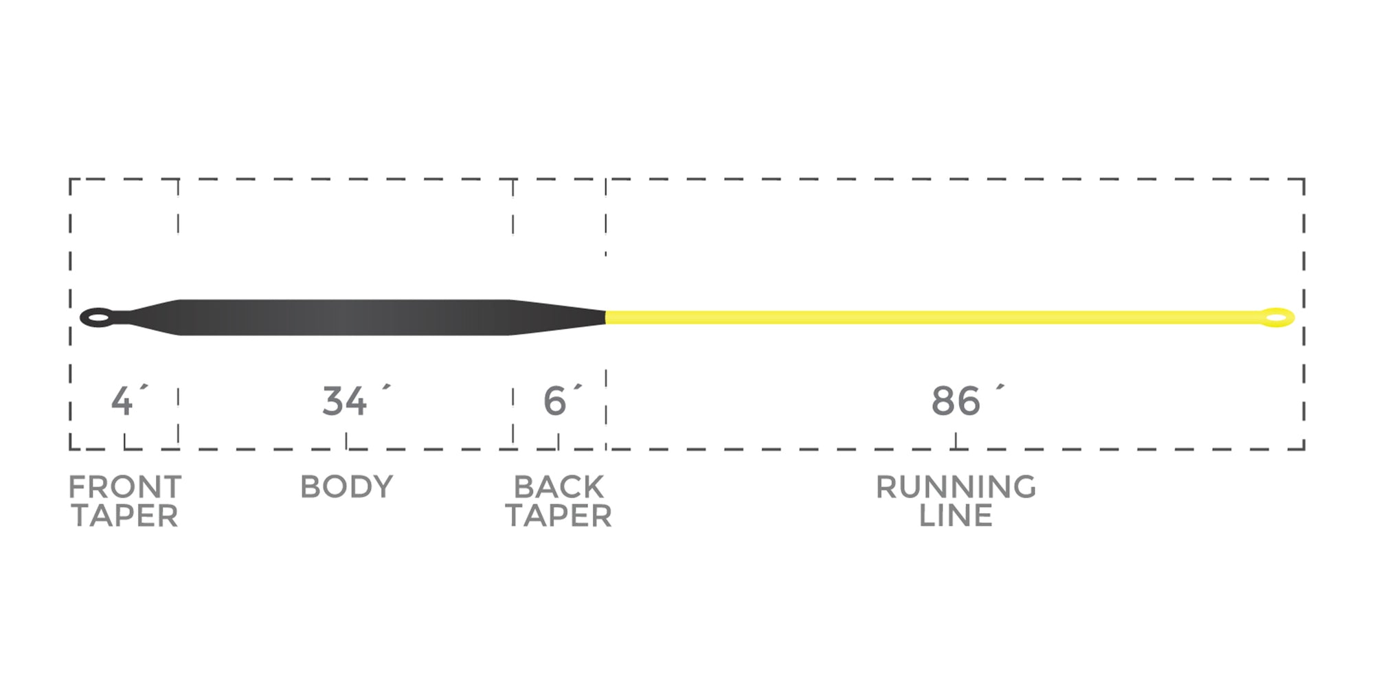 Fo-Tech Type 7