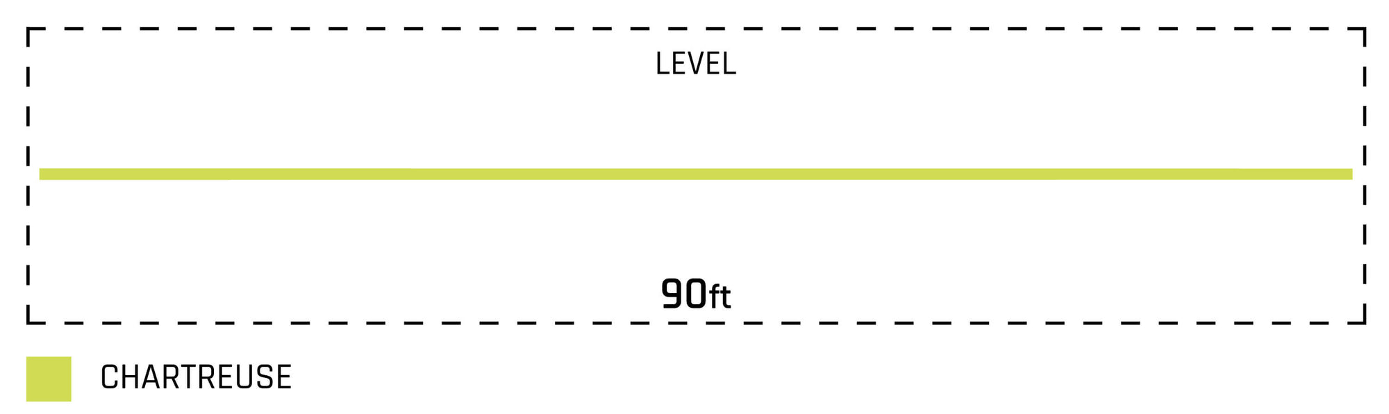 Hi-Vis Euro Nymph Mono Core Taper Chart